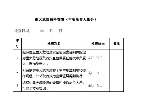 重大危险源包保责任制检查表