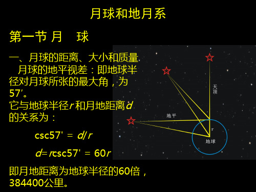 地月系简介