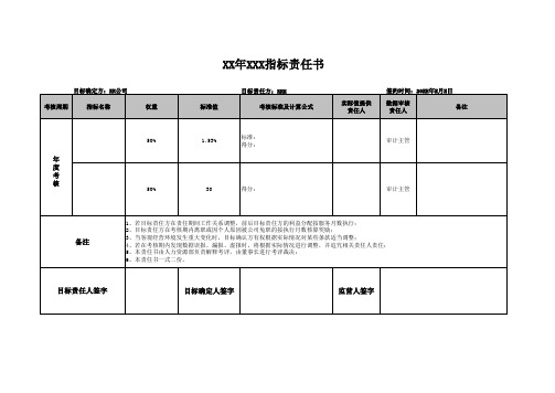 绩效考核指标责任书模板