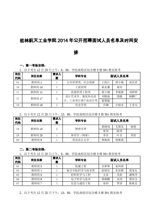 桂林航天工业学院2014年公开招聘面试人员名单及时间安排