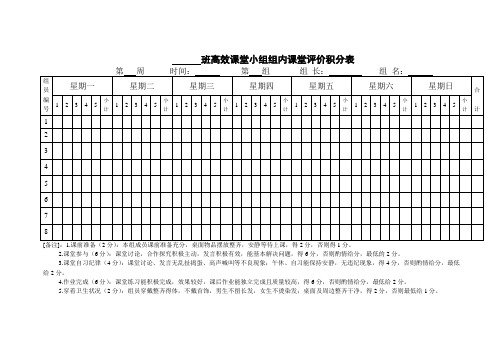 小组课堂评价积分表