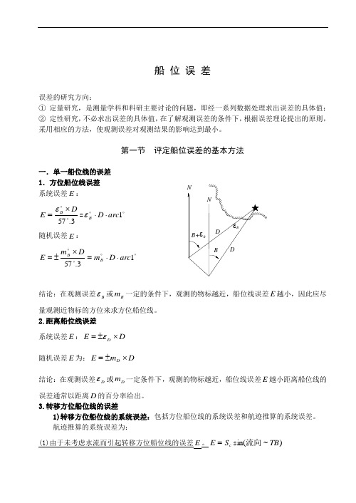 11_2船位误差.