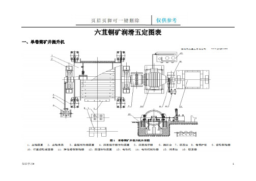 AB类设备润滑五定图表(知识参考)