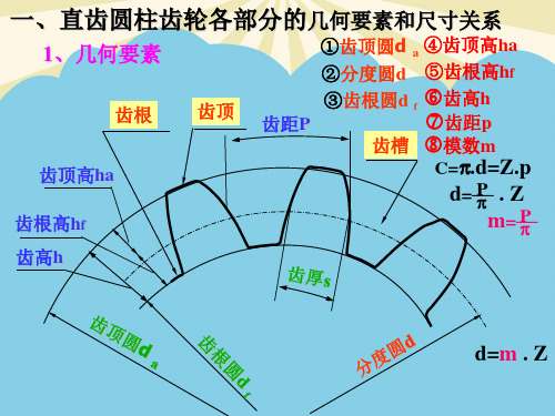 机械制图齿轮画法.最全优质PPT