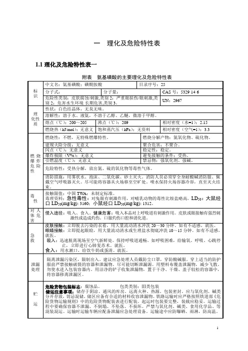 常用危险化学品的理化及危险特性表汇总