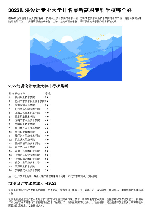 2022动漫设计专业大学排名最新高职专科学校哪个好