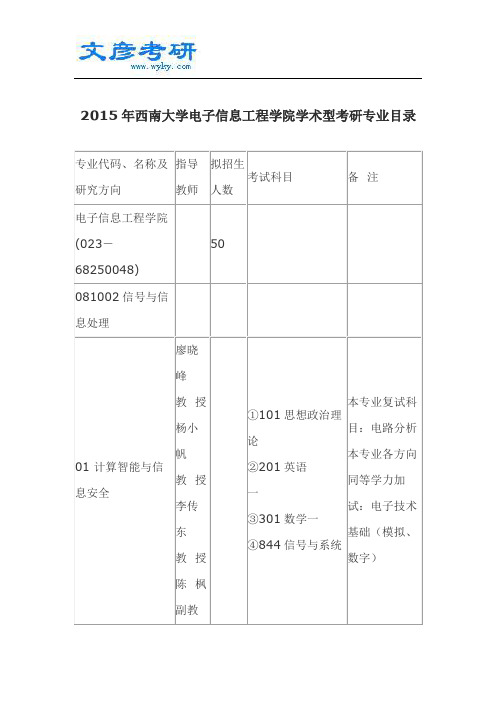 2015年西南大学电子信息工程学院学术型考研专业目录_西南大学考研论坛