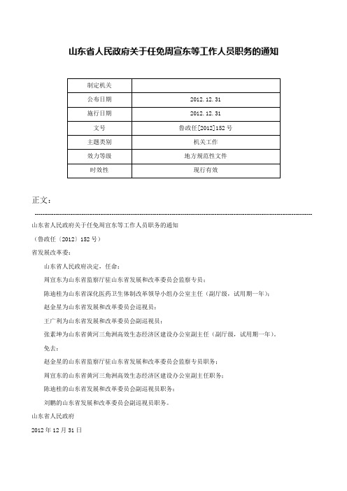 山东省人民政府关于任免周宣东等工作人员职务的通知-鲁政任[2012]152号