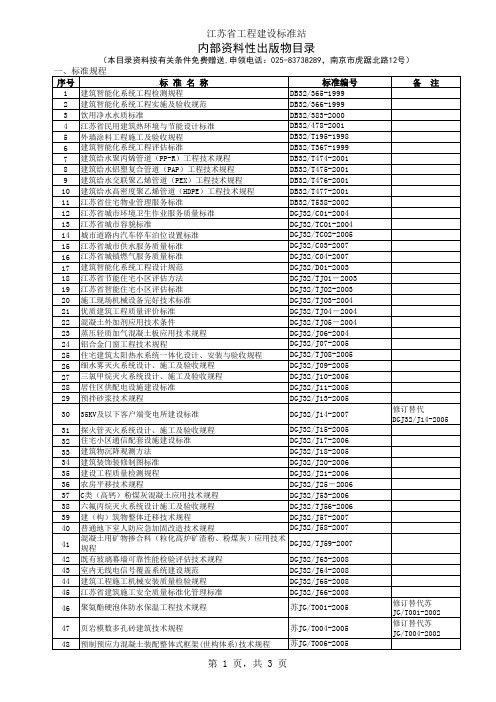 江苏省 工程 建设标准站