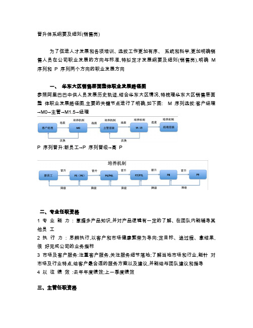 留-阿里巴巴客户经理晋升体系参考