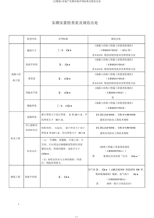 (完整版)房地产实测实量评判标准及规范出处