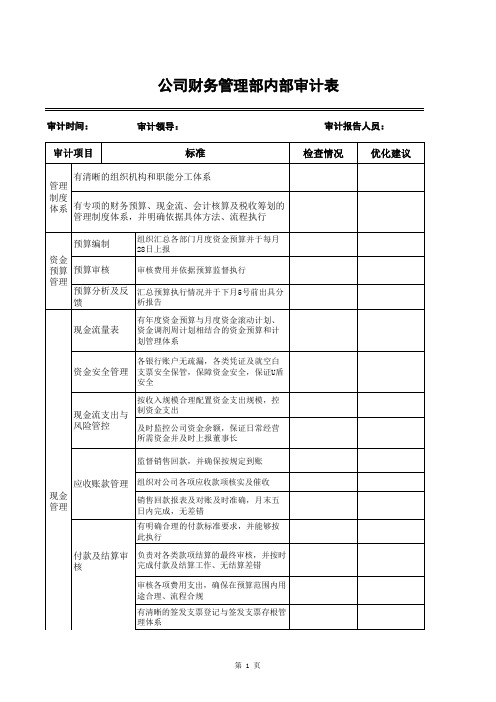 财务管理部季度检查表