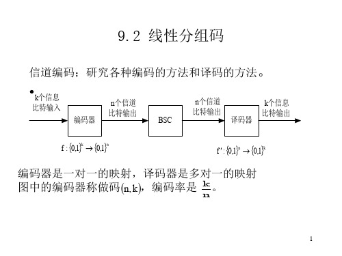 通信原理电子版讲义--信道编码(3)