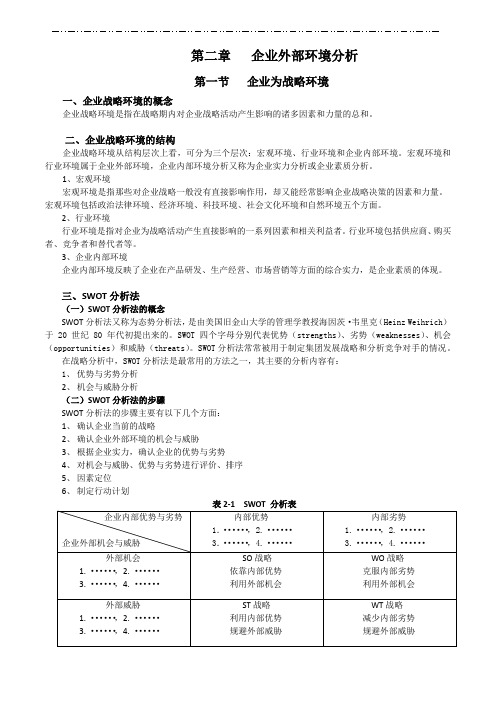 企业战略管理 教案 第2章