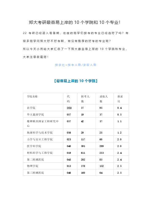 郑大考研最容易上岸的10个学院和10个专业!