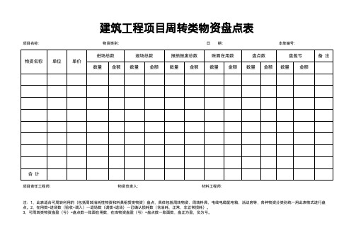 建筑工程项目周转类物资盘点表