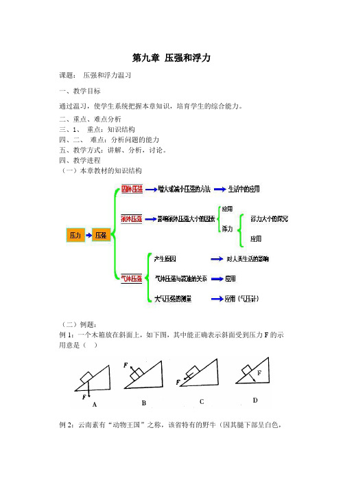 其他版初中初二教案压强46;浮力教案(4)