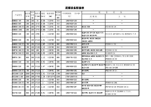 综采面三件配套表