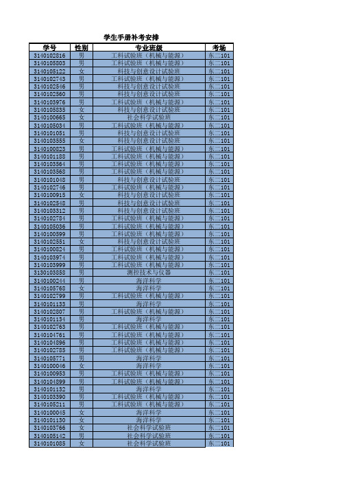 浙大2014-2015学生手册补考名单