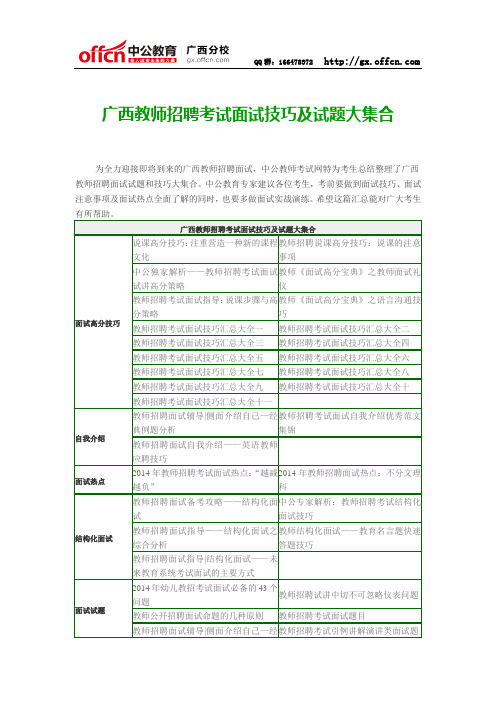 广西教师招聘考试面试技巧及试题大集合