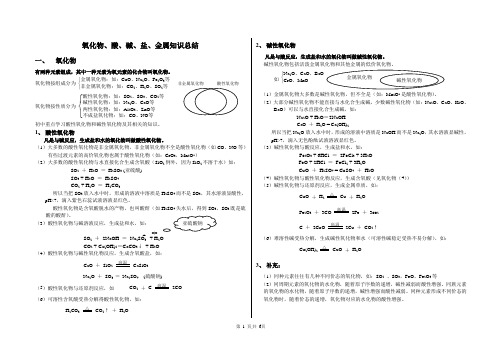 氧化物、酸、碱、盐、金属知识总结