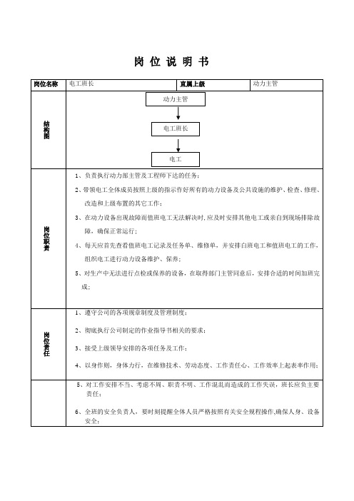 电工班长岗位说明书