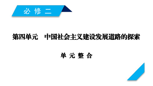 最新历史岳麓版一轮课件：必修2 第4单元知识点全整合