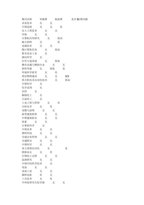 发表文章不需要版面费的期刊