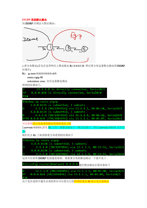 EIGRP协议解析和关键技术点02(配备实验)CCNP