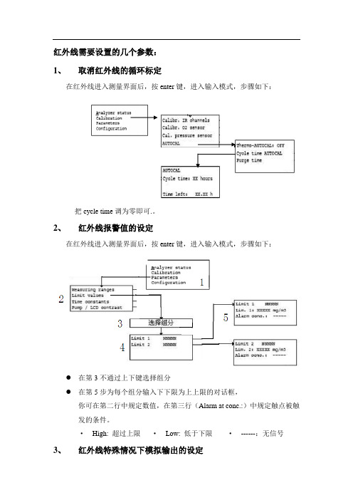 红外线设置及故障处理