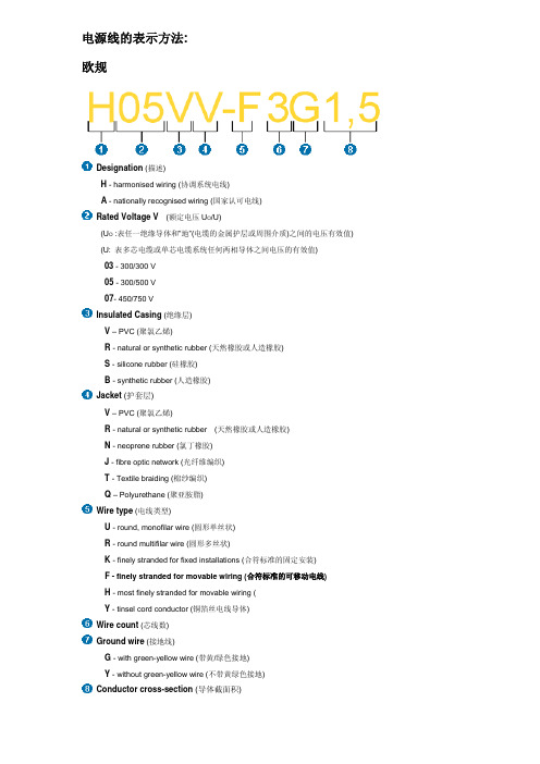 欧规电源线的型号中各字符表示的含义说明