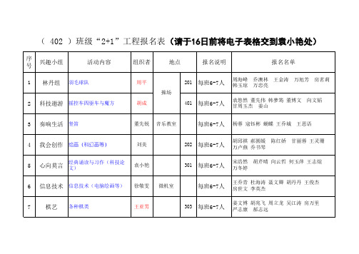 兴趣小组报名表