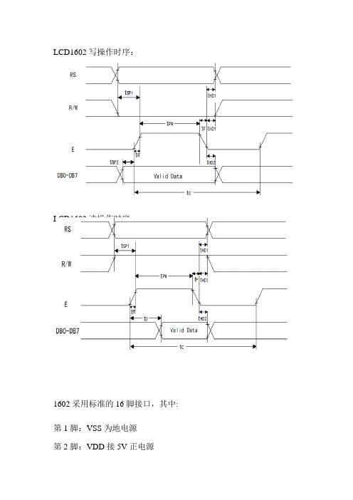 LCD1602知识总结