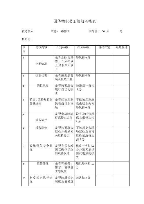 物业维修工绩效考核表