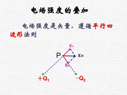 电场的叠加原理 课件