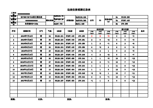 位移观测记录表