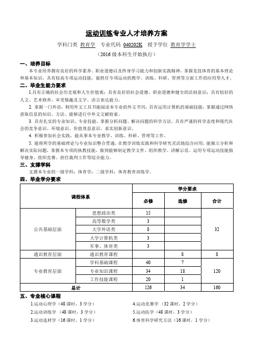 中国海洋大学运动训练专业人才培养方案