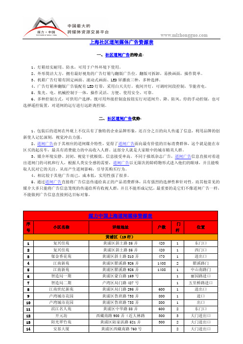 上海社区道闸媒体广告资源