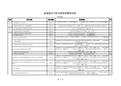 行政审批事项汇总表351项