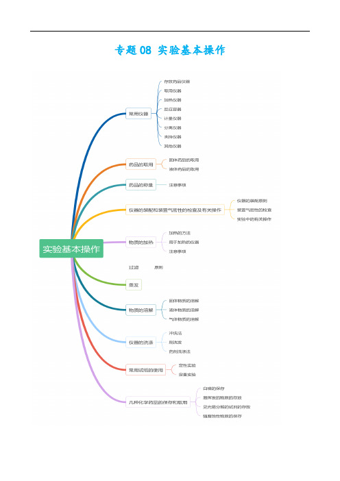 2021浙江中考科学化学部分知识点总结 专题08 实验基本操作