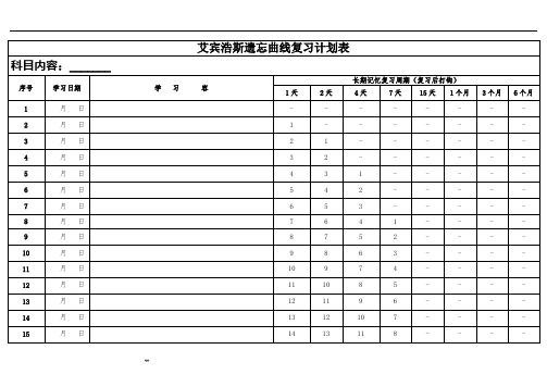 艾斯宾浩记忆表格(打印版)