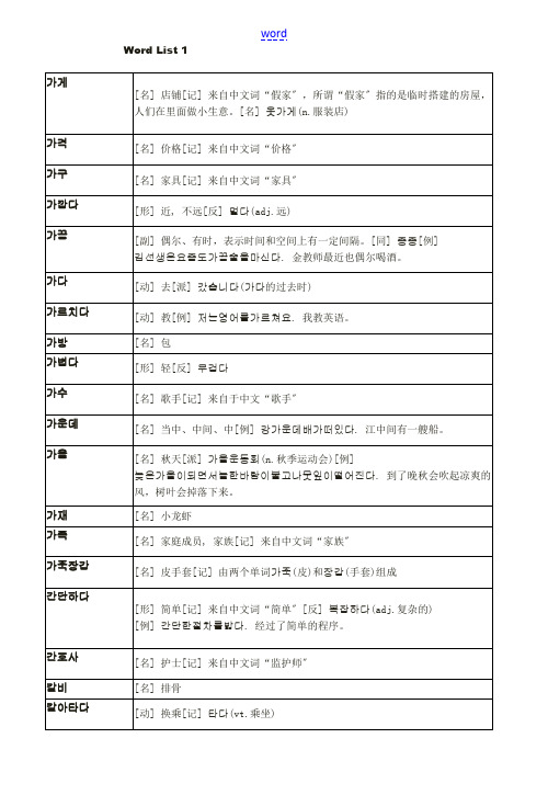 韩语初级词汇(完全版)