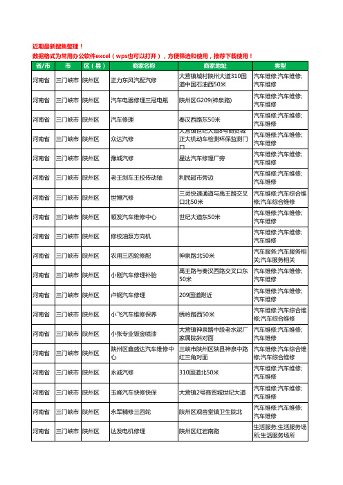 2020新版河南省三门峡市陕州区汽车维修工商企业公司商家名录名单黄页联系方式电话大全104家