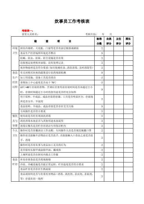 【幼儿园膳食管理】炊事员工作考核表