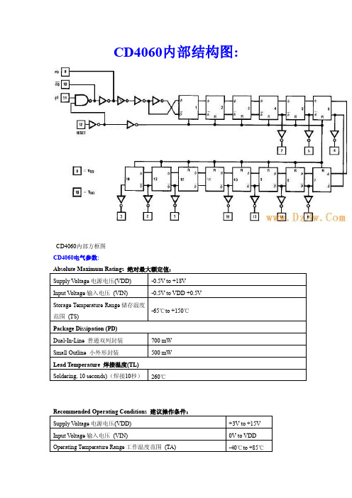 CD4060内部结构及典型应用电路