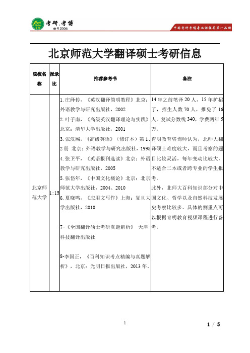 2016年北京师范大学翻译硕士考研招生人数,考研经验