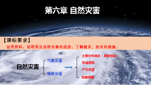 6.1气象灾害课件(共48张PPT)