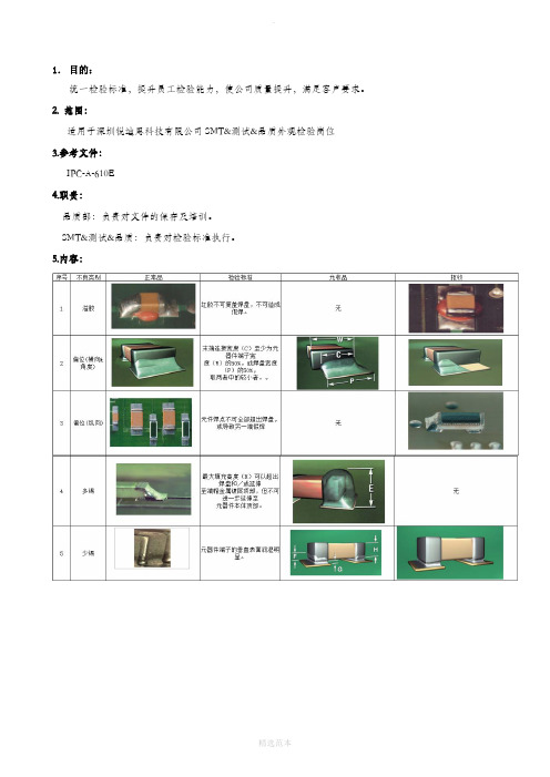 PCBA外观检验标准IPC-A-610E