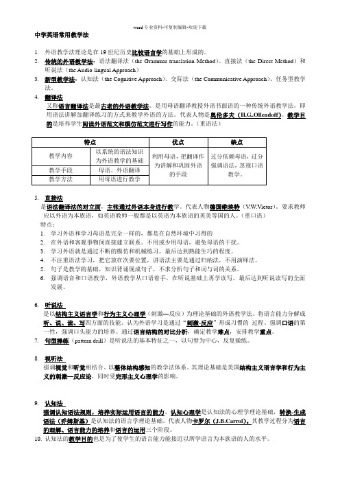 中学英语常用教学法