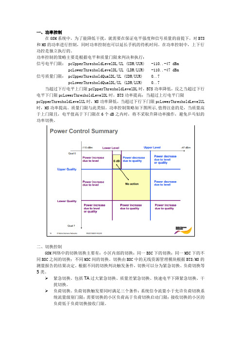 诺西BSS参数设置